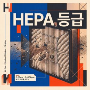ai thumbnail poster HEPA 등급 1787753777