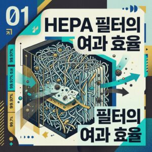 ai thumbnail poster HEPA 필터의 여과 효율 1787342530
