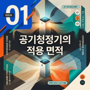 ai thumbnail poster 공기청정기의 적용 면적 1787754592