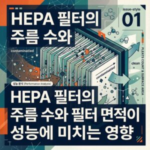 ai thumbnail poster HEPA 필터의 주름 수와 필터 면적이 성능에 미치는 영향 1788349068